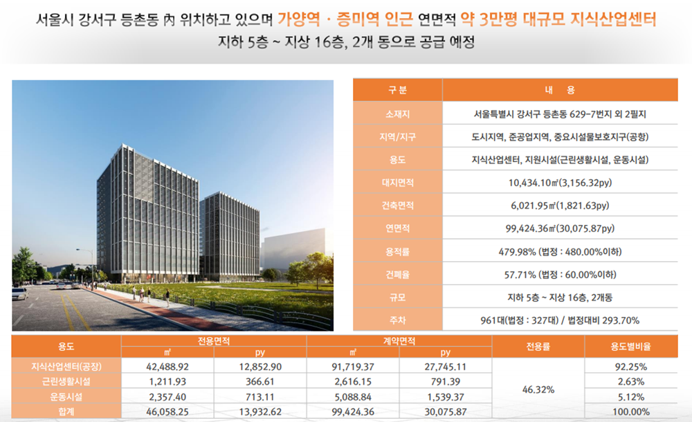 이미지명