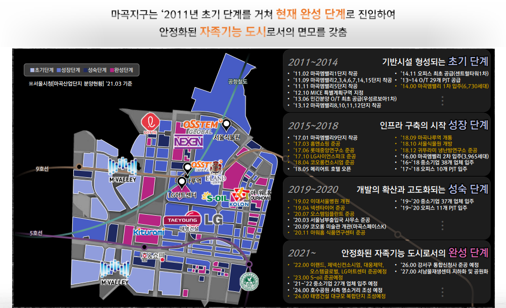 이미지명