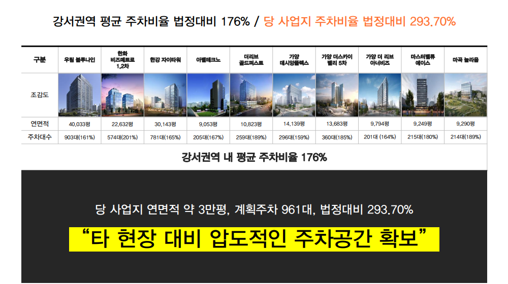 이미지명